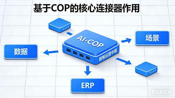 JDPAY钱包(中国)，AI
